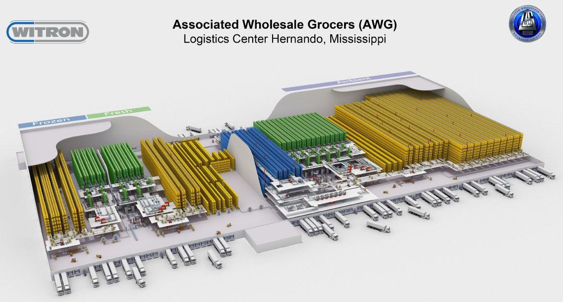 1_WITRON_AWG_Logistikzentrum