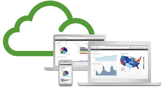 201721134315984_qlik-cloud.jpg