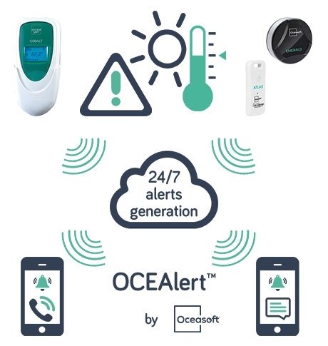 20176271553797_ocealert.jpg