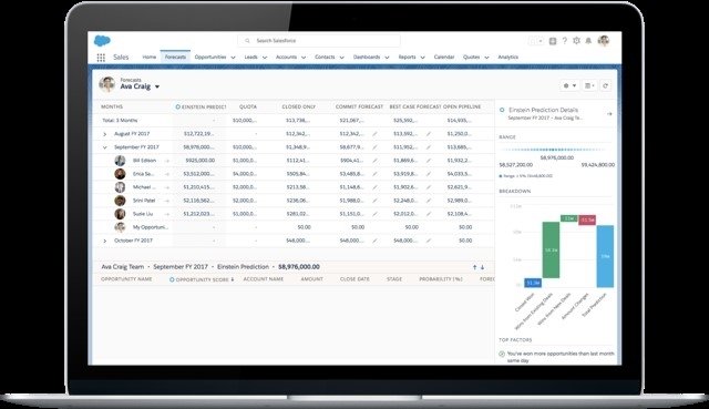 2017921153130751_salesforce.jpg