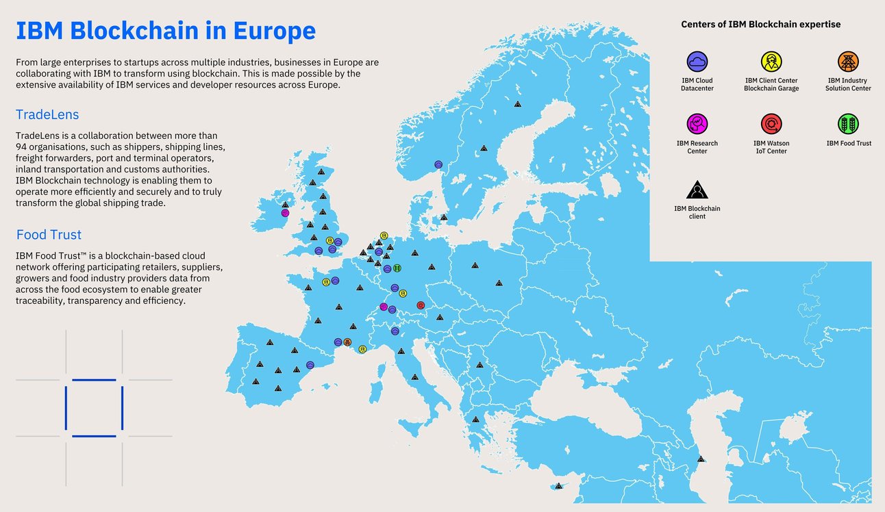 20181115144014481_ibm-blockchain-infographic.jpg