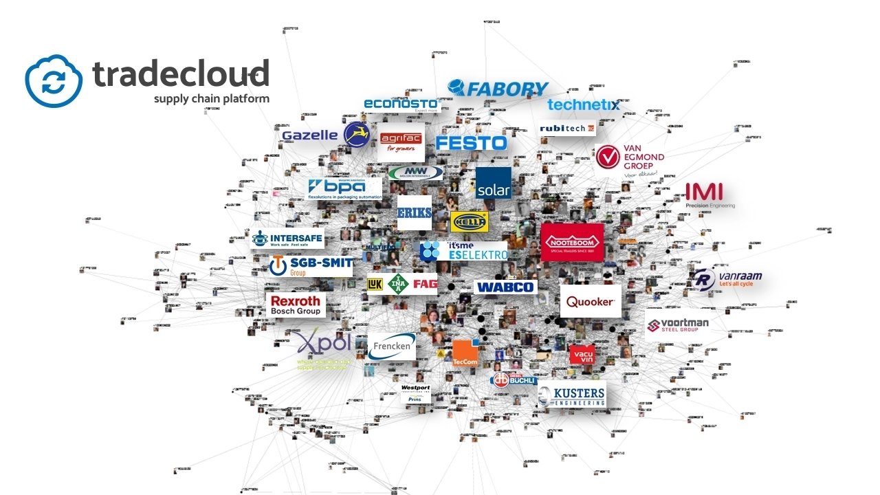 2018118103737342_tradecloud-network-cloud-master.jpg