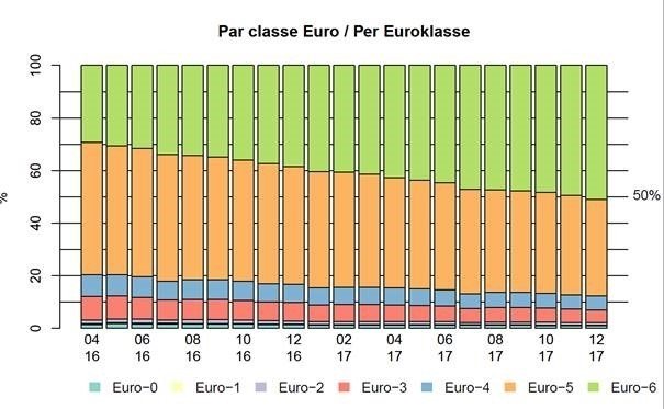 2018130132748989_euro6.jpg