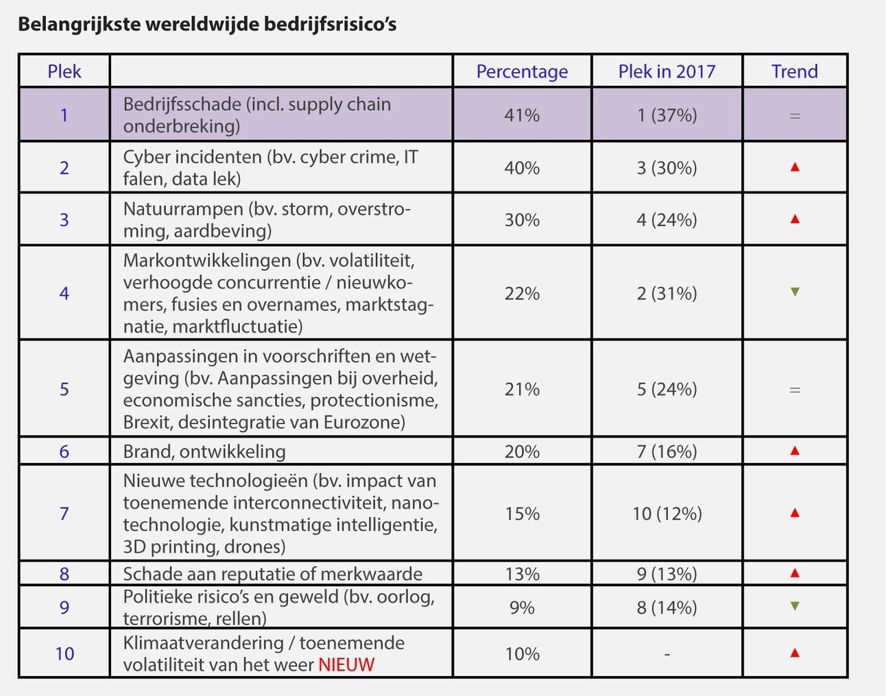 2018615131030438_onderbrekingensc.jpg