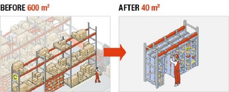 2018920135052448_storeganizer-before-vs-after.jpg