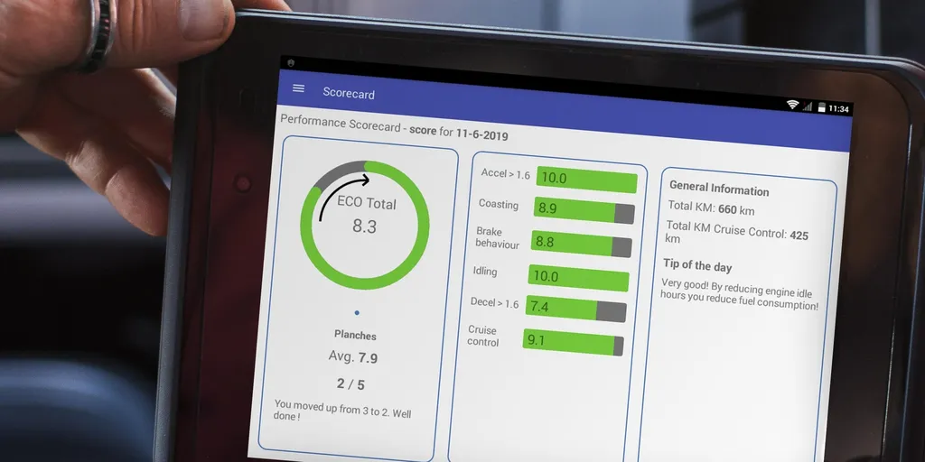 Performance Portal van Trimble is vernieuwd Value chain