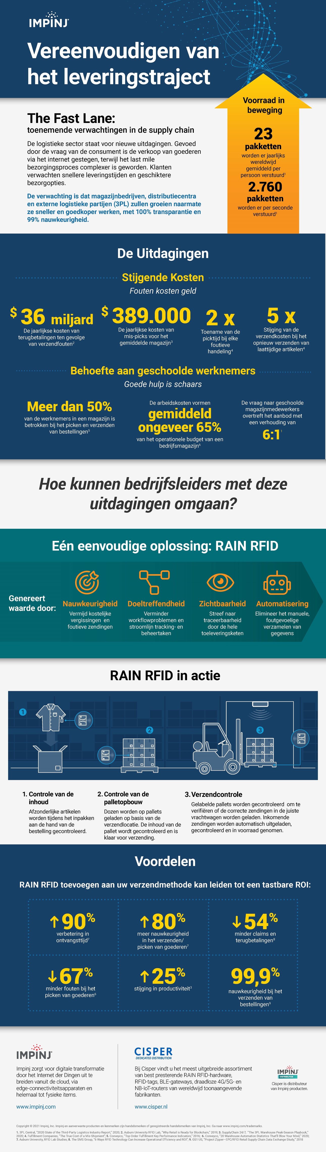 20215613377710_20210518-infographic.jpg