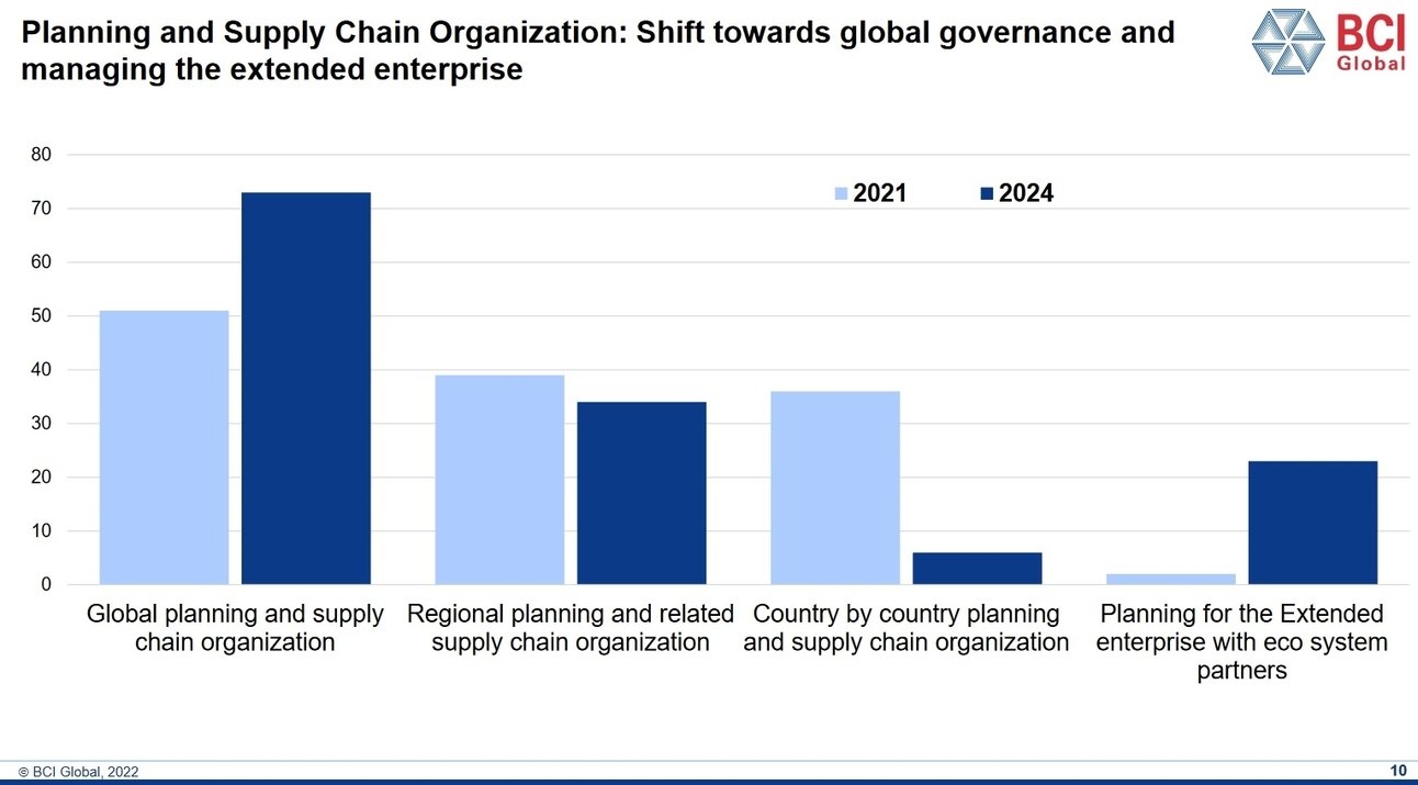 202222413241240_global-reshoring.jpg