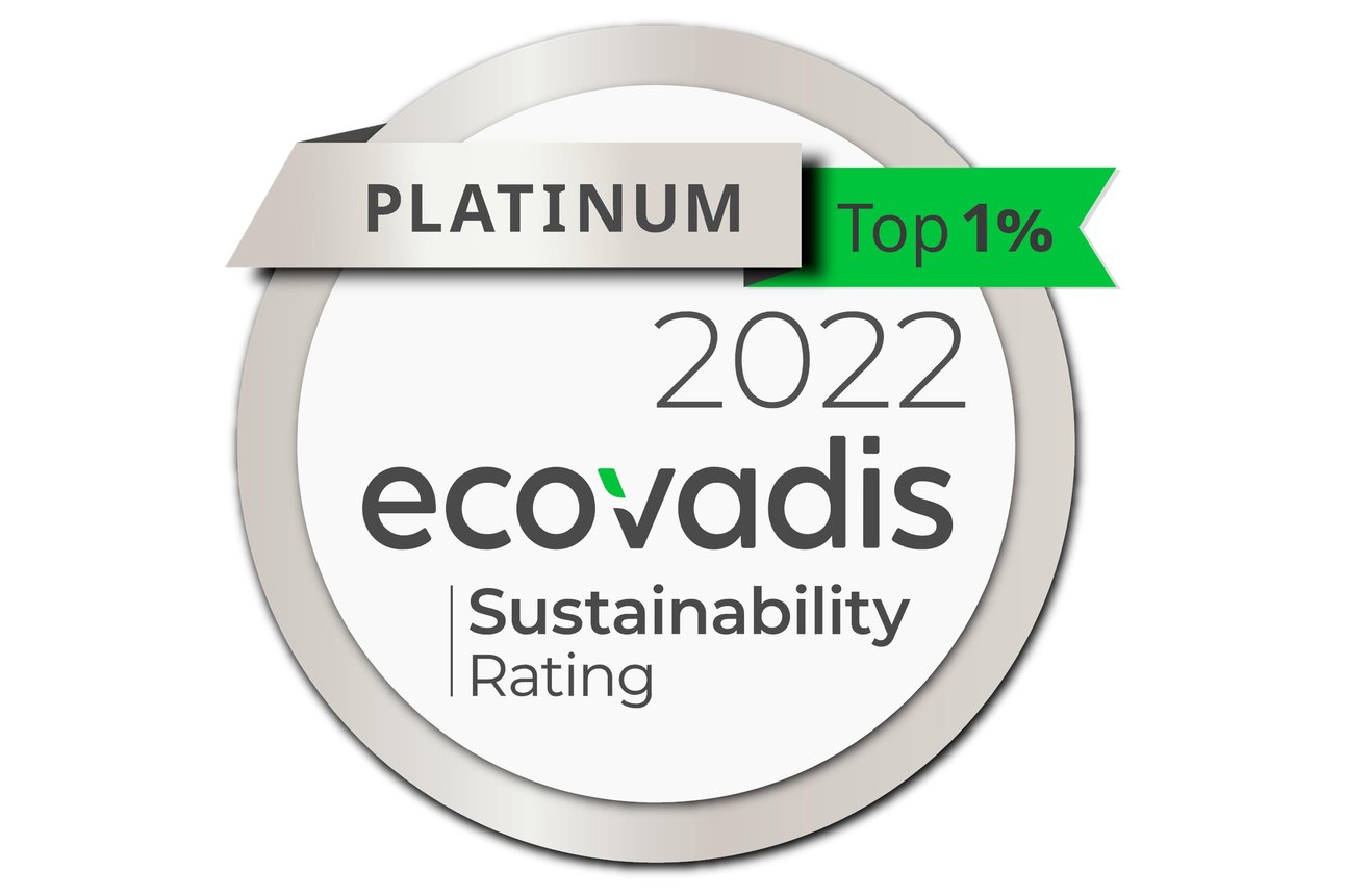 202312395037858_logindex-jhr-case-1-sustainability-ecovadis.jpg