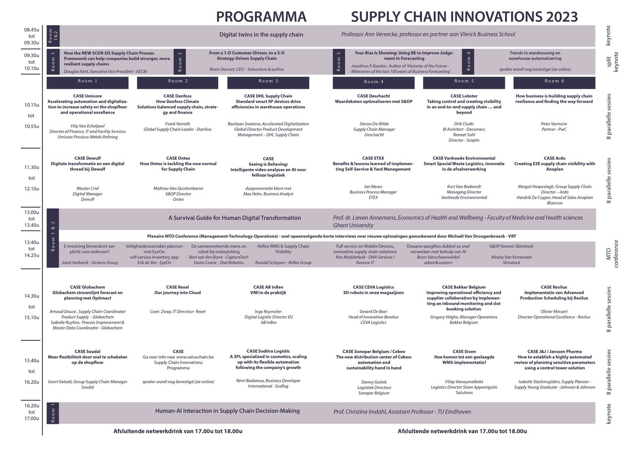 20232281332155_2023-programma-schematisch.jpg