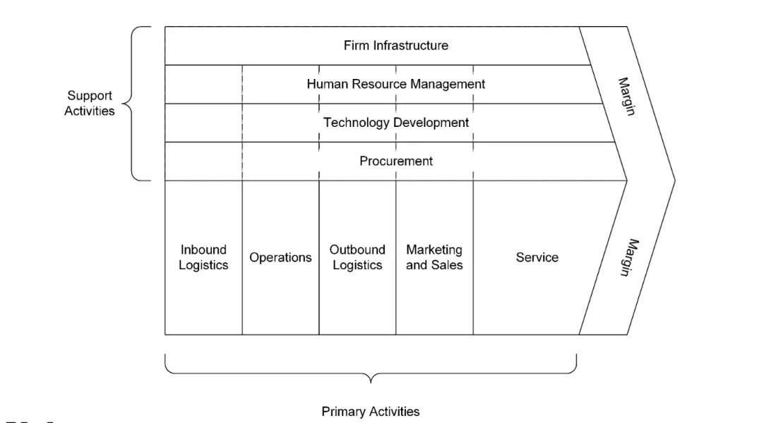 202323161534414_figuur-2-van-woensel-data-ambition-matrix.jpg