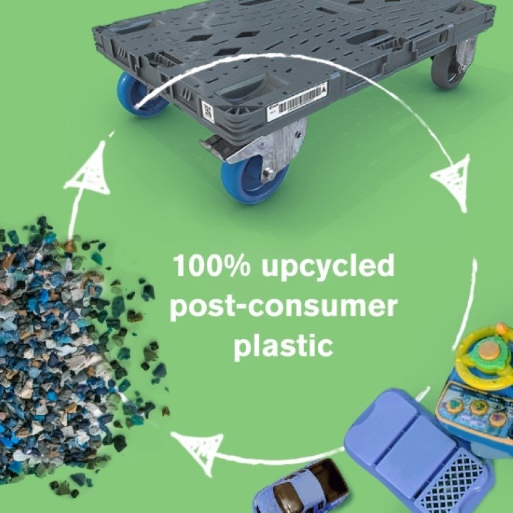 2023829142859843_chep-upcycled-plastic-wheeled-pallet.jpg