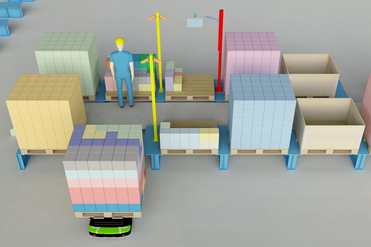 Ceratec GTP station