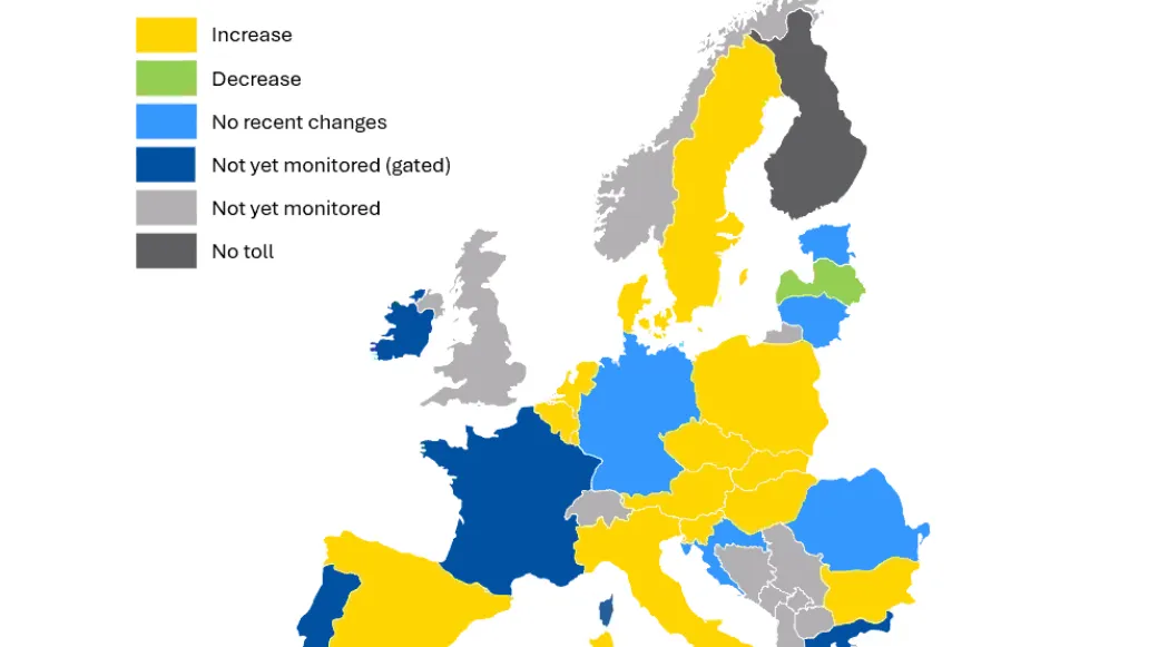 Figuur 4 Ti Europese wegvervoermarkt 2025
