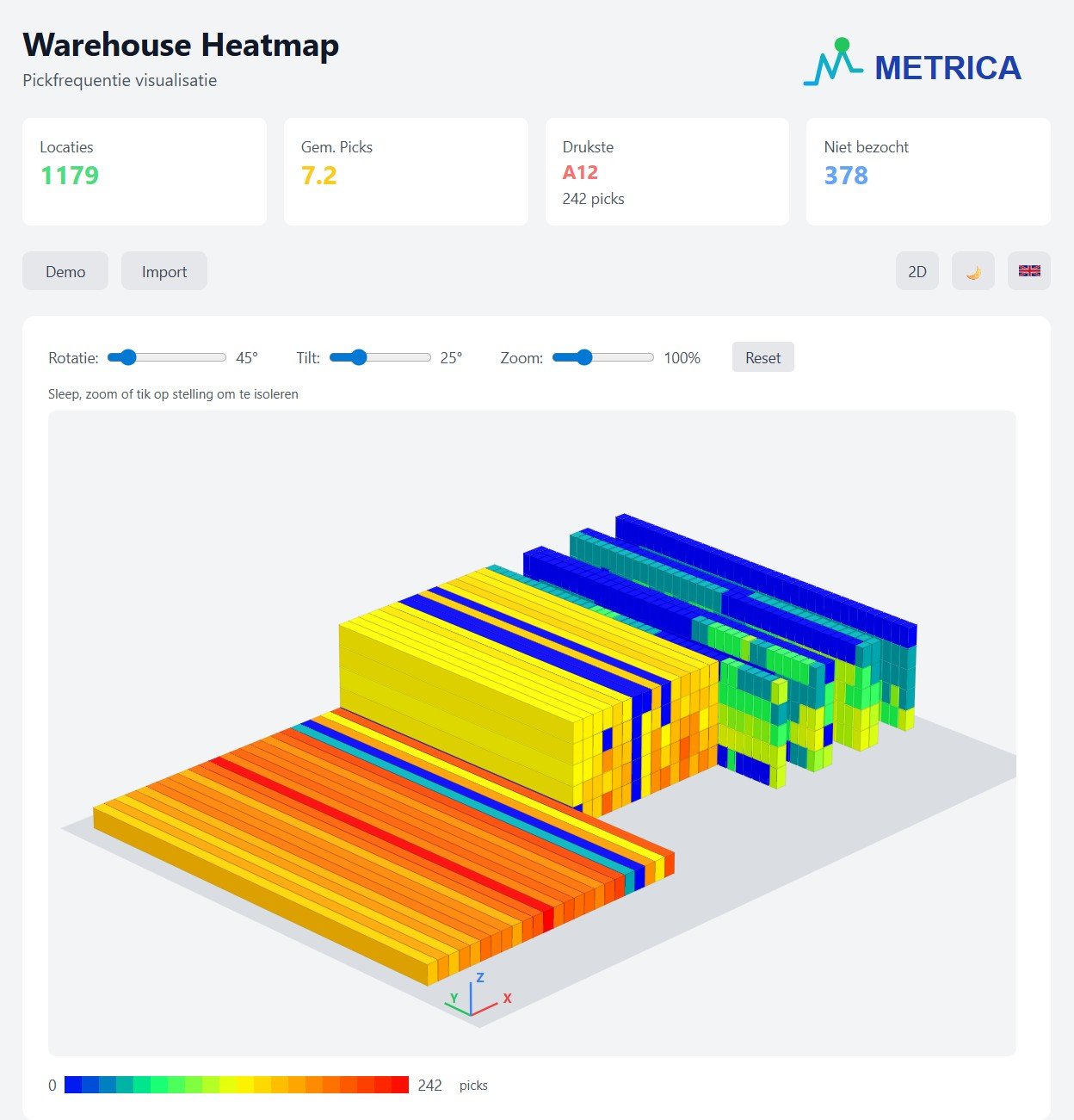 Jeroen vd Berg Heatmap
