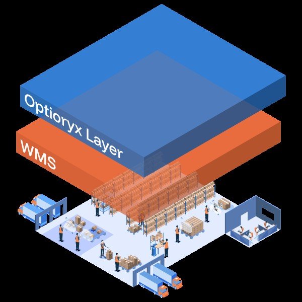 Optioryx Intelligence Layer