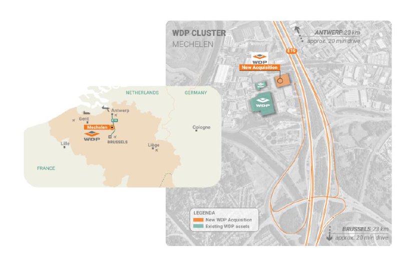 WDP E19 Mechelen