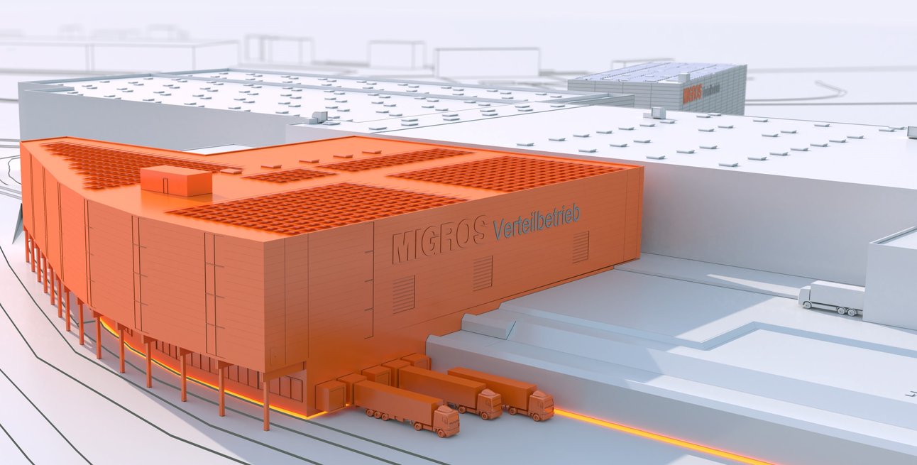 Witron X Migros